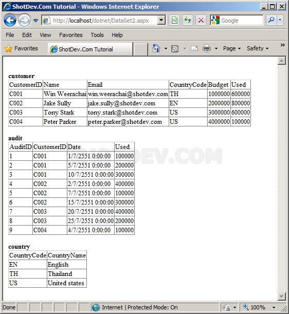 VB.NET & System.Data.SqlClient - DataSet()