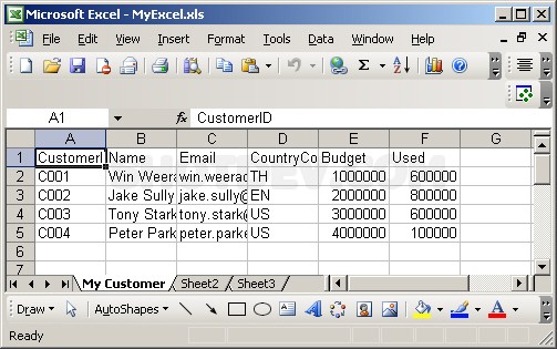 PHP & Add Style & Export Data from Database to Excel