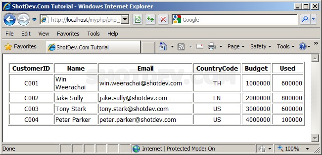 php sql query to table